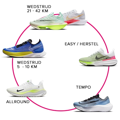 Nike Schoenrotie